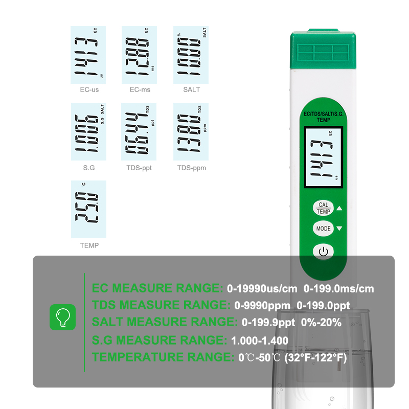 Marine Aquarium Water Testing - 5 w 1 TDS EC SALT