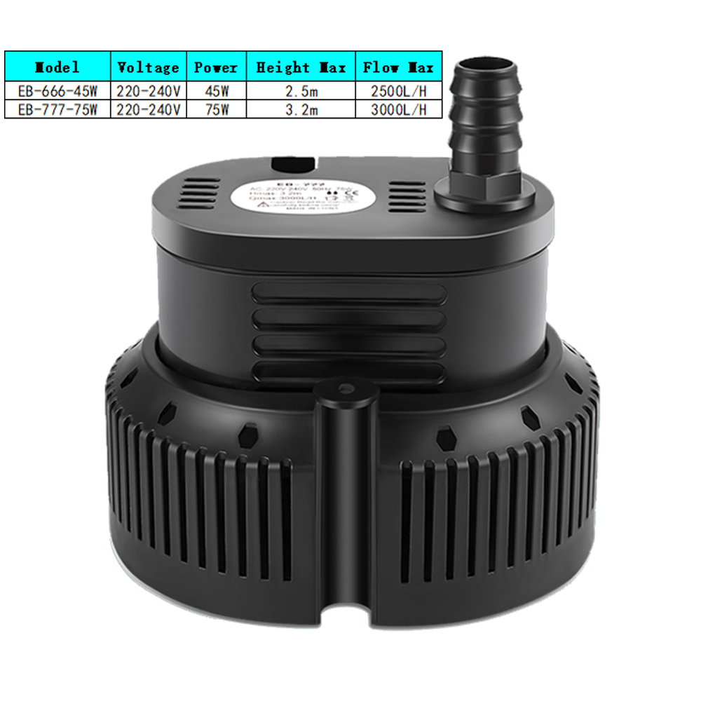 45/75W 2500-3000L/H zatapialne – Marine Aquarium Temperature recenzja i cena