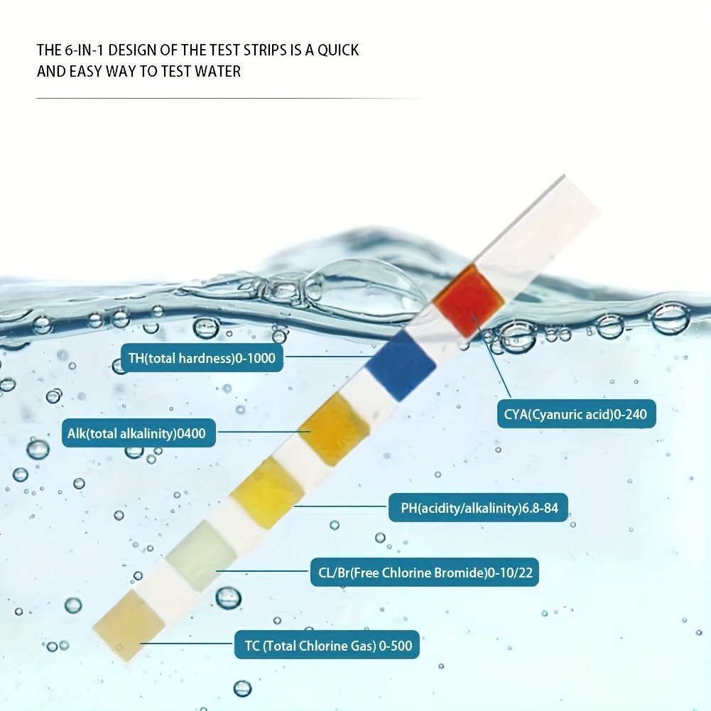 Paski testowe do wody basenowe – Marine Aquarium Water Testing recenzja i cena